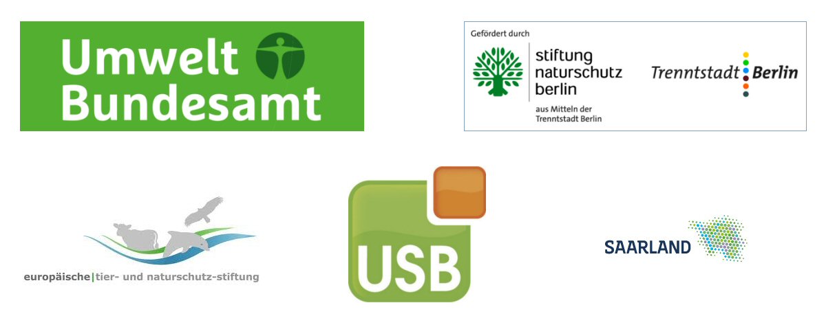 Logos der Förderer und Partner von "PIWI und die Plastiksuppe"