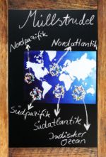 Infobanner Müllstrudel Infobanner Müllstrudel